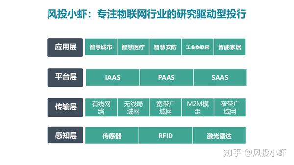 融资顾问市场分析(融资顾问的职责是什么)锦州市